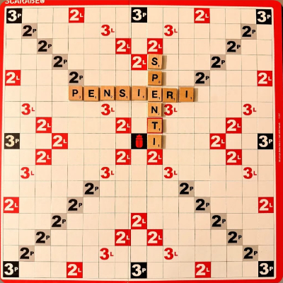 Pensieri Spenti