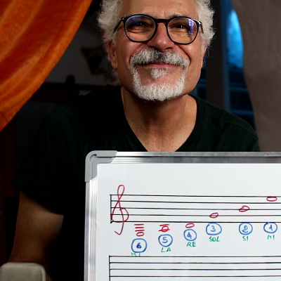 Gianni Consiglio. Insegnante di musica. Lezioni private in presenza e online.